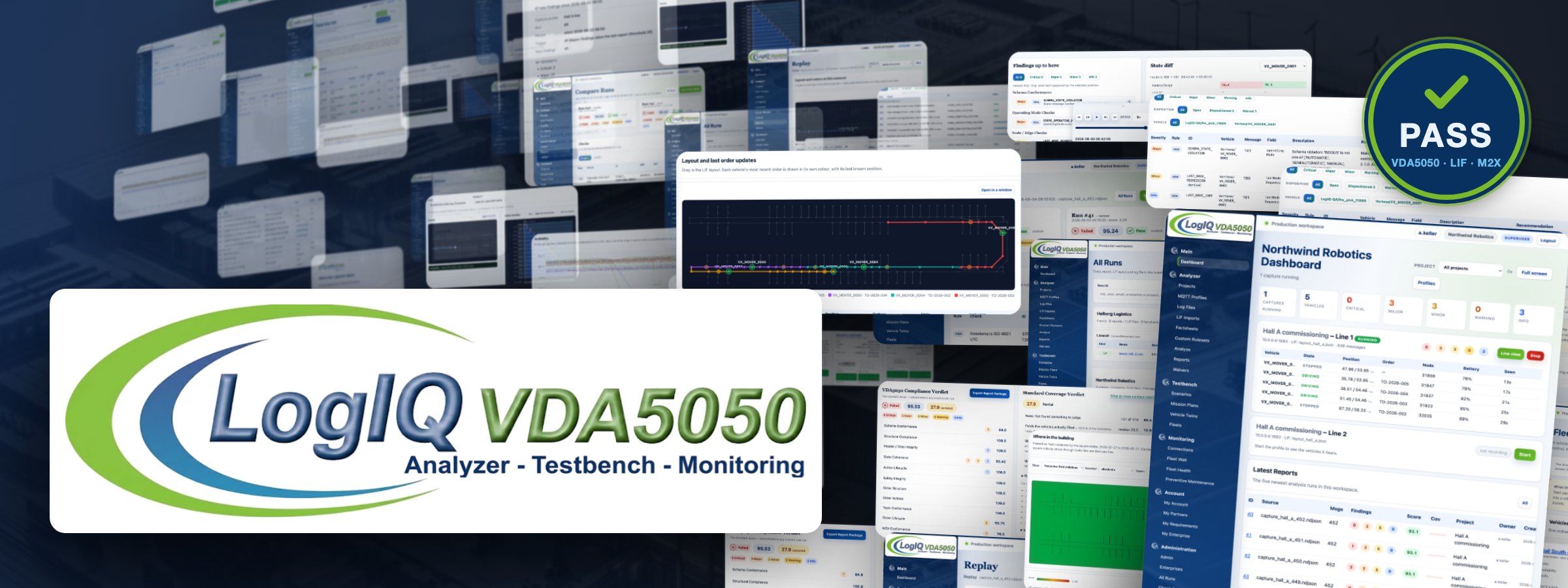 Das Logo des LogIQ VDA5050 Analyzer über einem Fahrkursnetz im LIF-Stil, das Dashboard der Anwendung im Browserrahmen mit PASS-Urteilskarte und Signaturzeile davor, und die Zeile: VDA5050, M2X, VDMA LIF, dazu und dem Schriftzug darunter: Analyzer - Testbench - Monitoring.