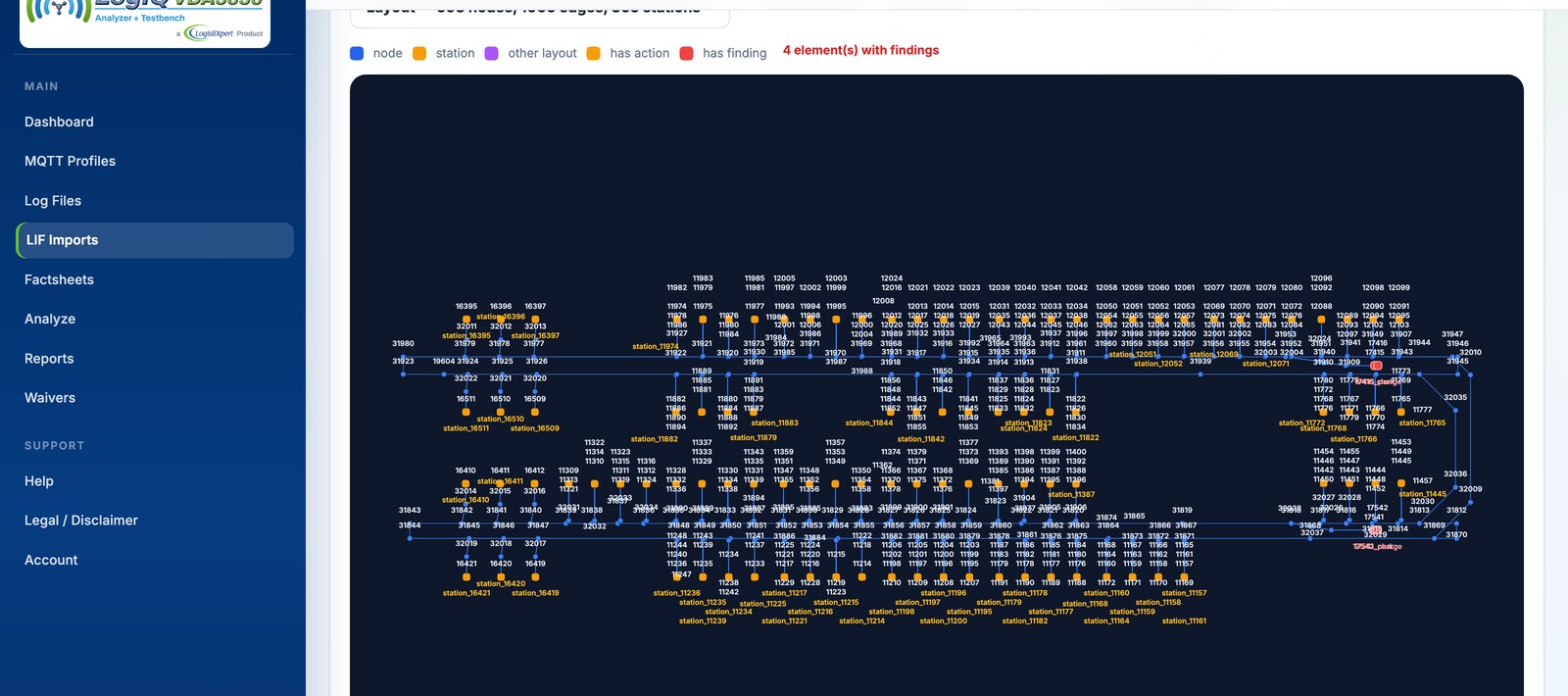 The track layout of a LIF file drawn from its real coordinates: nodes, stations and edges, with names that step aside where they would overlap instead of disappearing.
