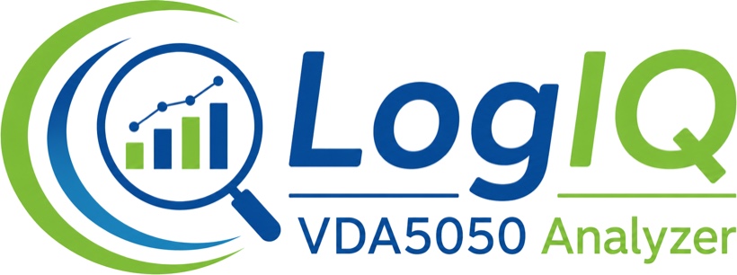 LogIQ VDA5050 Analyzer